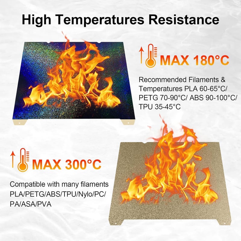 IdeaFormer-3D لوحة بناء PEY+PEI ذات القوام النجمي قوس قزح لطابعة Creality K1 Max/Ender 3 V3 Plus، لوحة فولاذية مرنة مزدوجة الجوانب PEY PEI بدون لوحة سرير مغناطيسية 315x310 مم - Image 5